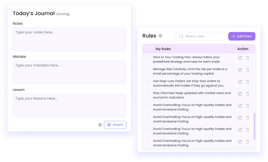 Journal and Rules Interface